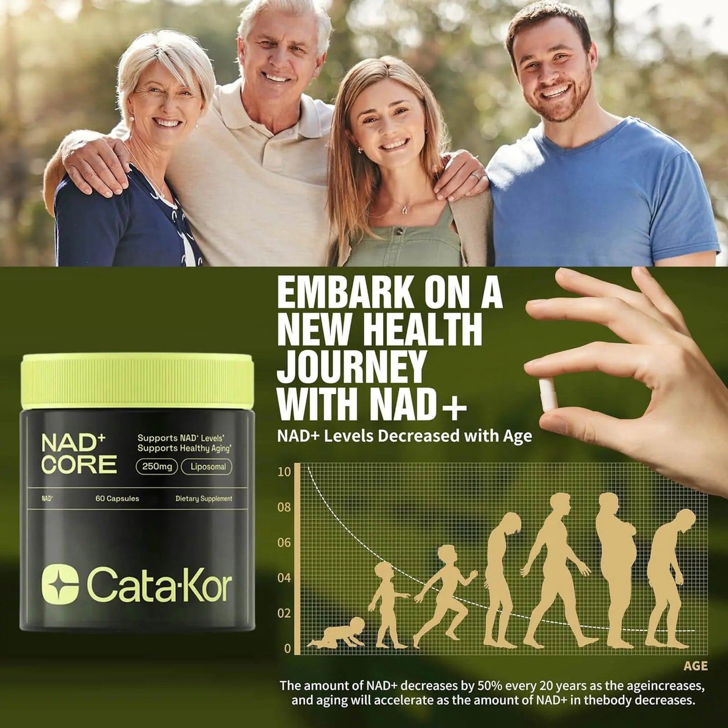 Cata - Kor NAD+ Boost – Anti - Aging & Energy, 60 Caps - VitaFizz